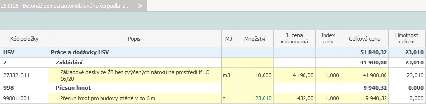 Ukázkový rozpočet Čerpání betonu